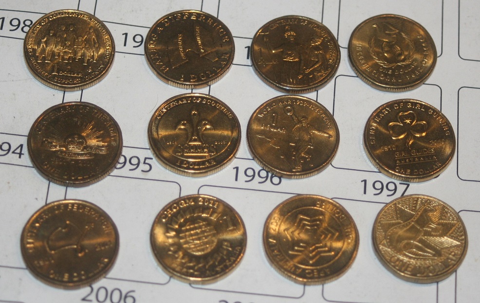 Post-Your-Australian-Circulation-Finds